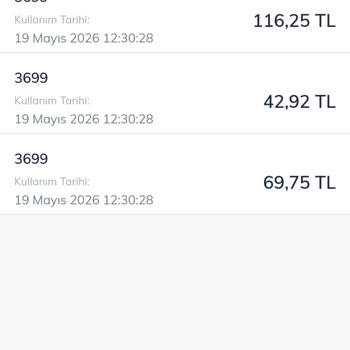 Yanlış Aboneliğin 279 TL’lik Faturamda Görülmesi Ve İade Talebi