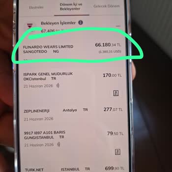 Qnb Finansbank Trendyol Kartımda 1380,31 USD Tutarındaki Yetkisiz Yurt Dışı Bahis İşlemi