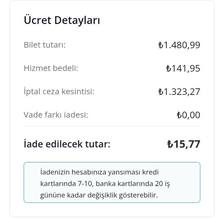 Enuygun Ve Ajet'den İptal Sözüne Rağmen Ücret İadesi Yapılmadı