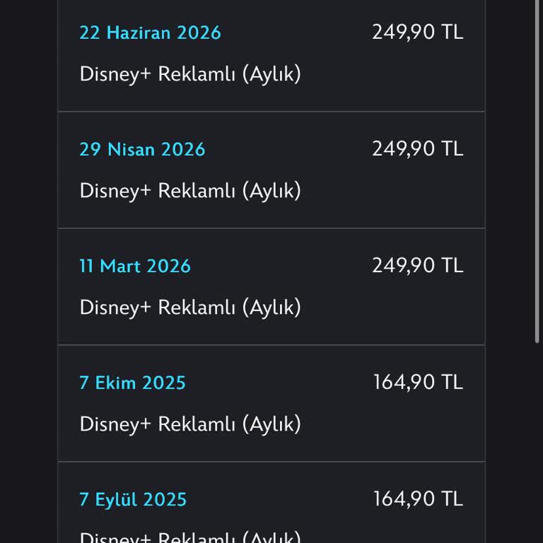 Disney Plus Üyeliği İçin İzinsiz Çekilen 750 TL’nin İadesi
