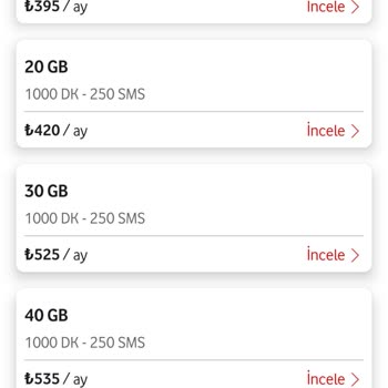Vodafone Taahhüt Yenilemesinde Aşırı Yüksek Fiyat Teklifi Ve Müşteri Değer Görmeme
