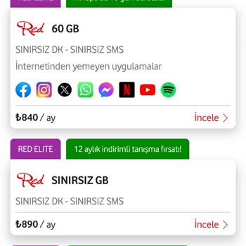 Vodafone Taahhüt Yenilemesinde Aşırı Yüksek Fiyat Teklifi Ve Müşteri Değer Görmeme
