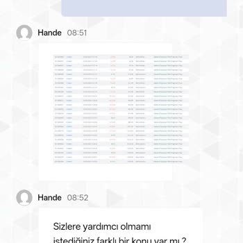 Betgaranti'de 1020 TL'lik Yatırımın Hesaba Geçmemesi Ve İade Talebi