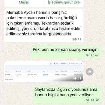 Teslimat Gecikmesi Ve İletişim Sorunları Nedeniyle Sipariş İptali