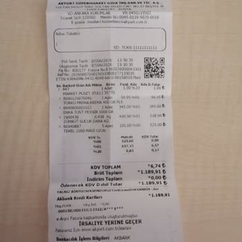 Konya Fullgross Market’ten Alınan Enka Tost Peynirinin Tek Haftada Küflenmesi