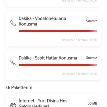 Söz Verilen Sınırsız Tarife Sağlanmadı Faturam İkiye Katlandı