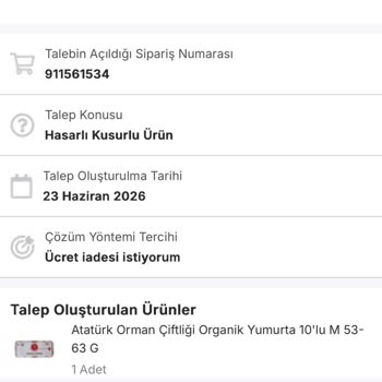 Migros Şubesinde Kırık Yumurta Teslimatı Ve İade Sürecindeki İlgisizlik
