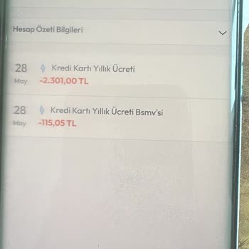 Kullanıma Kapatılan Kredi Kartı İçin Yıllık Ücret İadesi Talebi