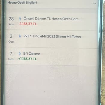 Kullanıma Kapatılan Kredi Kartı İçin Yıllık Ücret İadesi Talebi