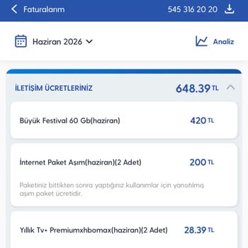 5G Geçişinde Ani 6 GB Kota Düşüşleri Ve Haksız Faturalar
