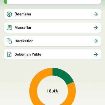 Şube Müdürünün Hatalı İşlemleri Ve Cevapsız Müşteri Hizmetleri Nedeniyle Teslimat Gecikmesi