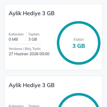 Ek Paket Önceliği Ana İnternet Paketini Boşa Harcıyor