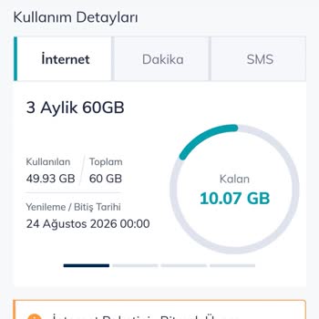 Ek Paket Önceliği Ana İnternet Paketini Boşa Harcıyor