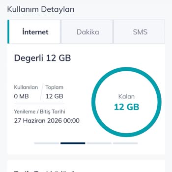 Ek Paket Önceliği Ana İnternet Paketini Boşa Harcıyor