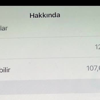 Getmobil Yanlış Kapasite Gönderilen 12 Pro Max Telefon İçin Uzun Süreli İletişimsizlik