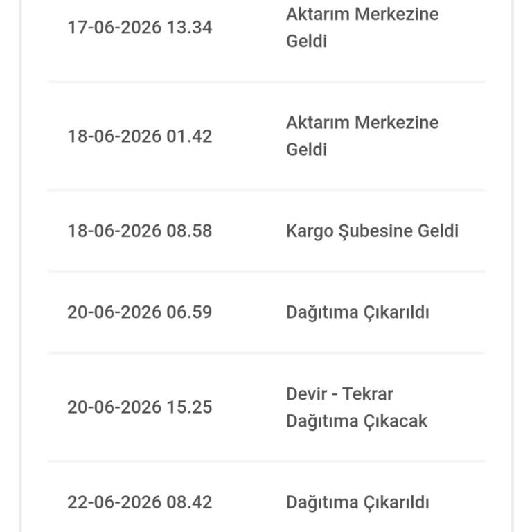 Teslim Edilmeyen Kargo Ve Fiyat Artışı Nedeniyle Mağduriyet