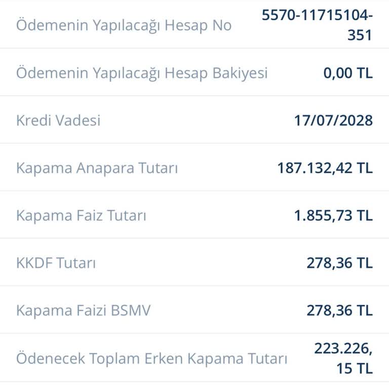 Erken Kapatmada Bilinmeyen Devreden Faiz Talebi