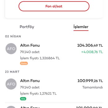 Akbank 10.000 TL Fon Hediyesi Yüklenmedi, Şartlar Tamamlandı Ve Açıklama Yok