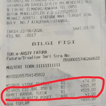Ankara Migros’ta Temel Gıda Ürünlerinde Aşırı Fiyat Farkı
