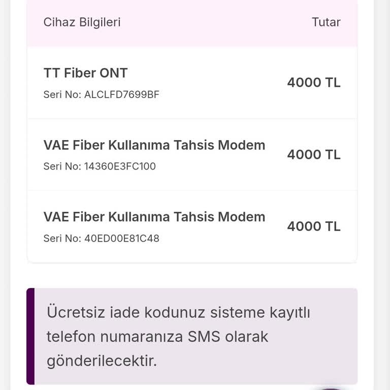 Olmayan Cihazlar İçin 12.000 TL Haksız Borç Ve 2.000 TL Modem Ücreti İadesi Talebi