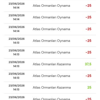 MP Online’da Algoritmalı Slot Oyunlarının Adaletsiz İşleyişi Ve Müşteri Hizmetleri Baskısı