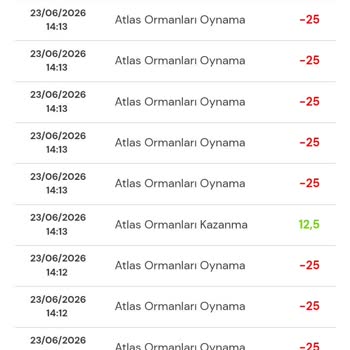 MP Online’da Algoritmalı Slot Oyunlarının Adaletsiz İşleyişi Ve Müşteri Hizmetleri Baskısı