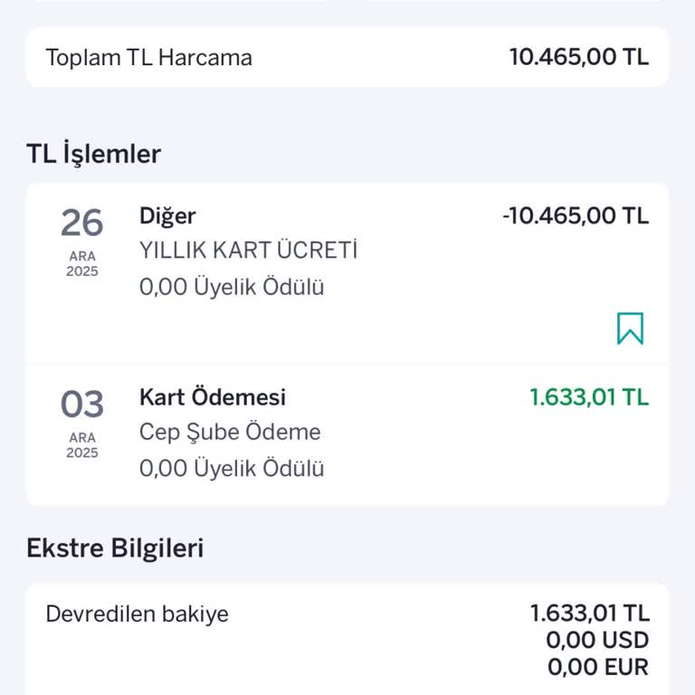 Garanti BBVA Kredi Kartı Aidatı Üzerine Haksız Kesinti Ve İade Talebi