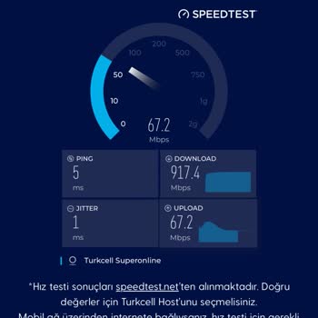 Superonline Taahhüt Edilen 1000 Mbps Hız Verilmiyor, Müşteri Hizmetleri Yetersiz