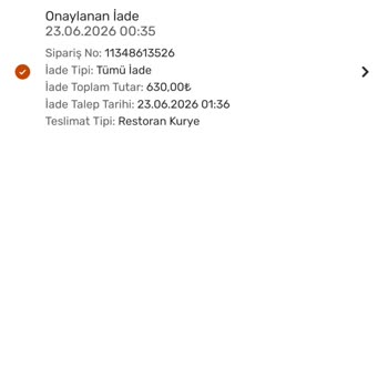 Trendyol Yemek Satıcısının Haksız İade Onayı Ve 630 TL Zararı