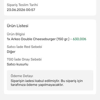 Trendyol Yemek Satıcısının Haksız İade Onayı Ve 630 TL Zararı