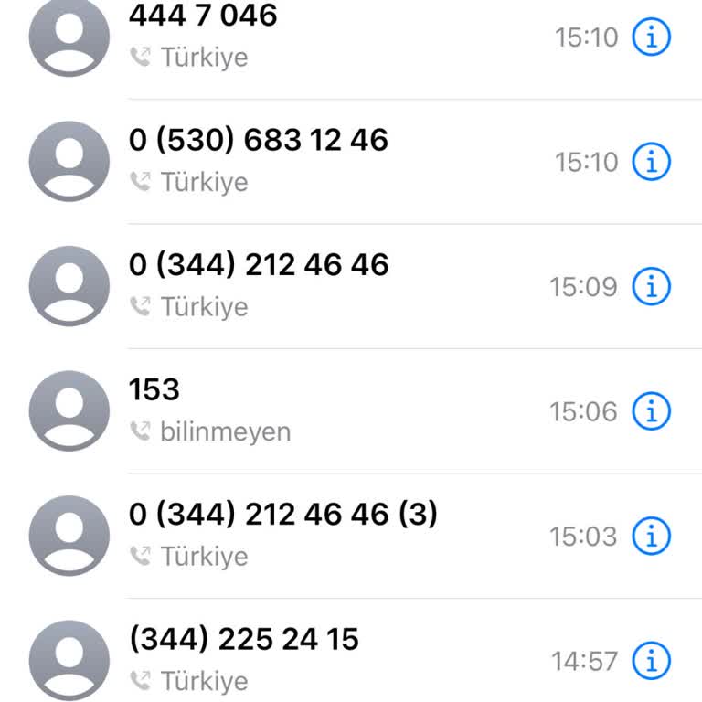 Onikişubat Belediyesi Telefon Cevap Vermiyor Ve Vatandaşların Ulaşımı Engellendi
