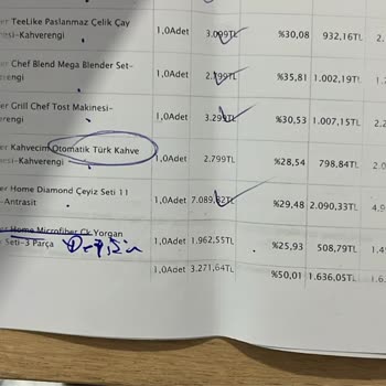 Kahve Makinesi Arızası, Tekrarlayan Servis Sorunları Ve Yanıltıcı Ürün Değişimi