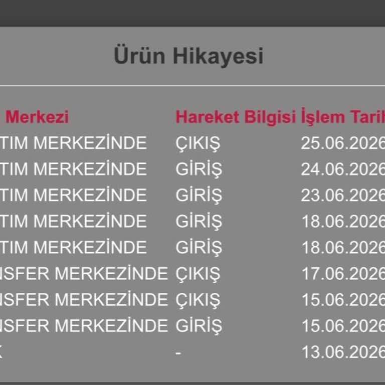10 Günlük Teslimat Gecikmesi Ve Bilgi Yok