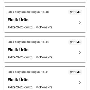 Eksik Ürün Gönderimi Ve Çözülmemiş Şikayet