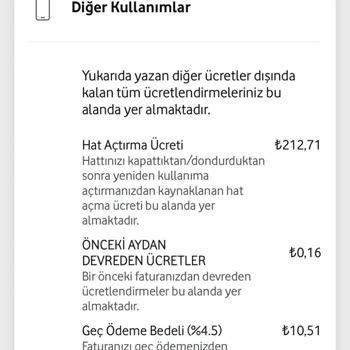 Geç Ödeme Nedeniyle Haksız Hat Açma Ücreti İadesi Talebi