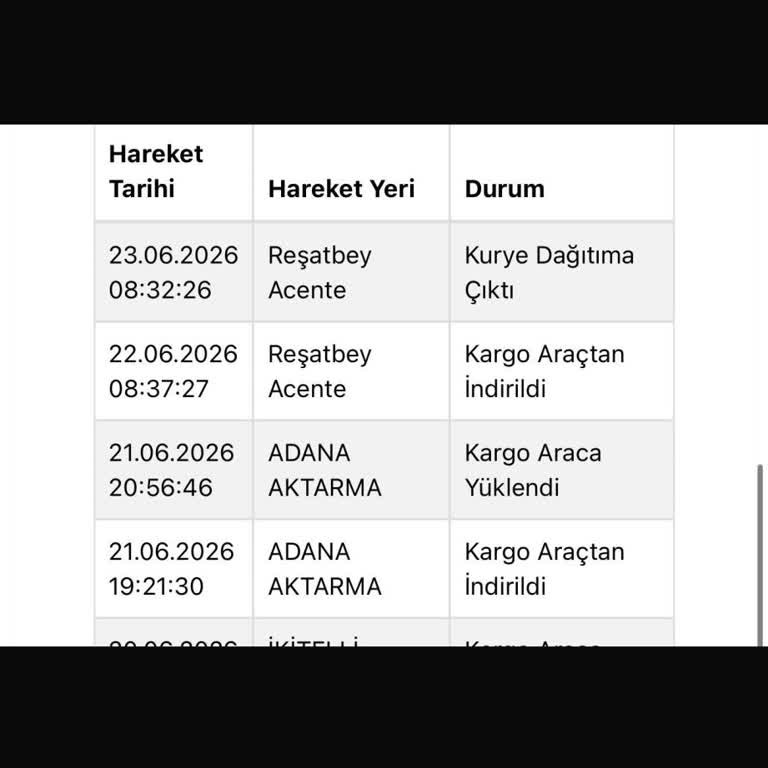 Sürat Kargo Şubesinde Yanlış Dağıtım Bilgisi Müşteriyi Mağdur Etti