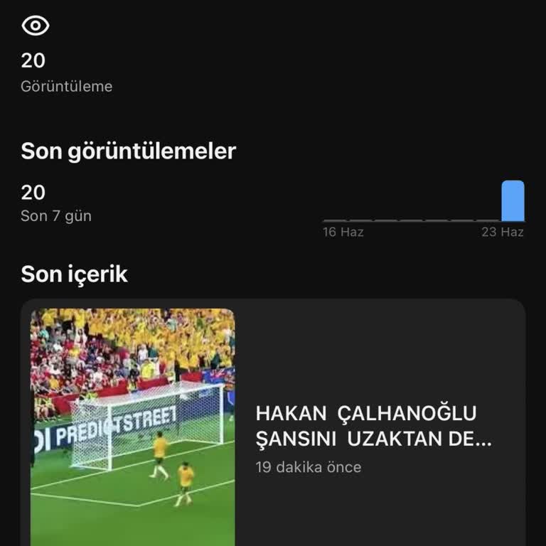 Algoritmanın Kanalımı Görmezden Gelmesi Ve İzlenme Düşüklüğü