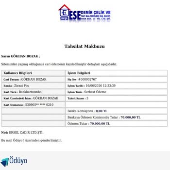 70.000 TL Ç**** Siparişi Kurulmadı, İade Yapılmadı