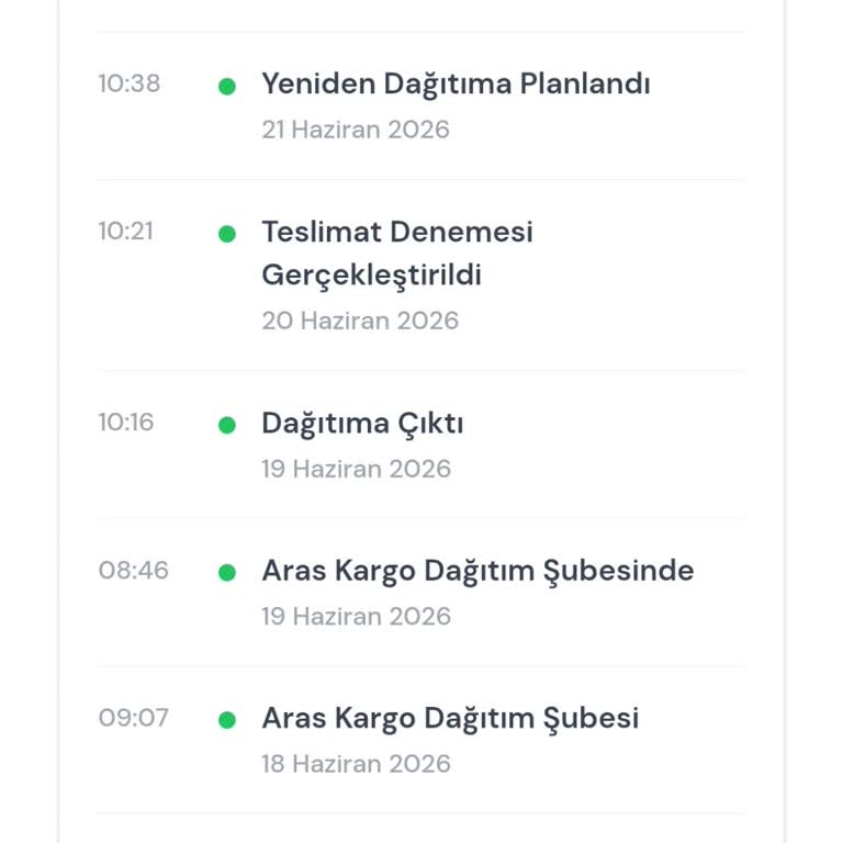 Sipariş Takibi Yok Ve Müşteri Desteği Cevapsız