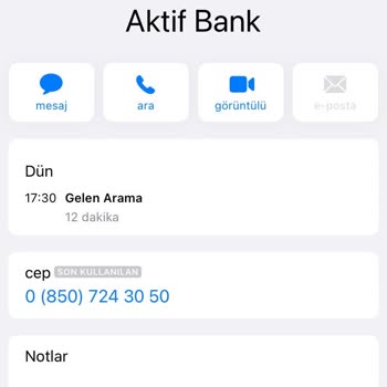 Aktif Bank Yanıltıcı Onaylı Kredi Mesajı Şubede Çözülmedi