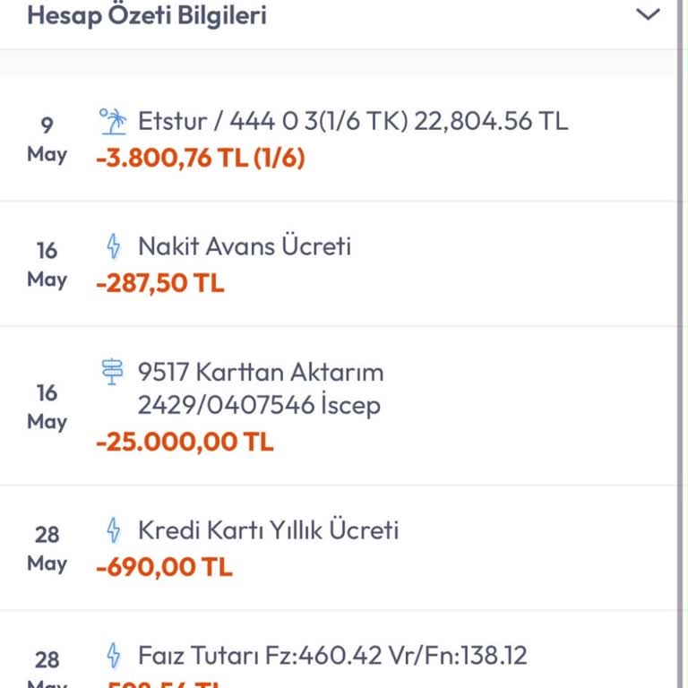 Yeni Kullandığım Maximum Kartta 725 TL Yıllık Aidat Ücreti Şaşkınlığı