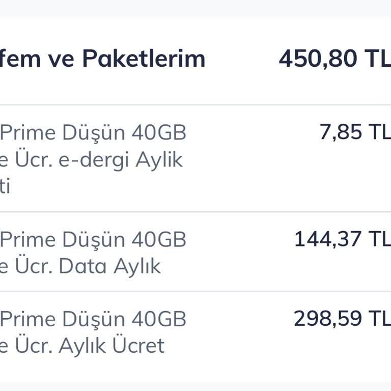 Yanıltıcı İndirim Teklifleri Ve Sık Arama Sonucu Fahiş Fiyat Artışları
