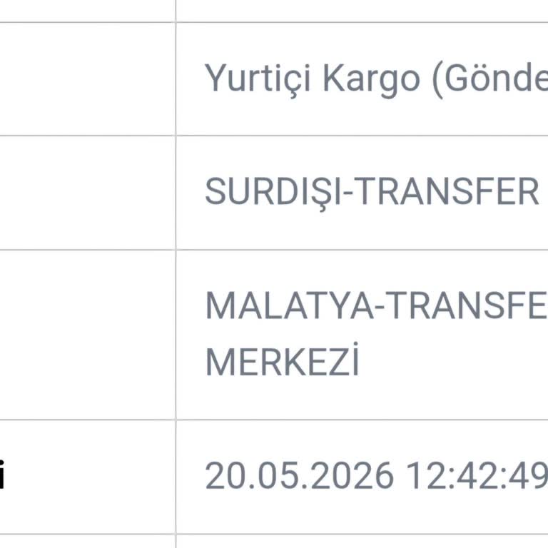 Ahel Tasarım’daki İade Süreci Aylık Gecikme Yaşadı Ve Para Geri Ödenmedi