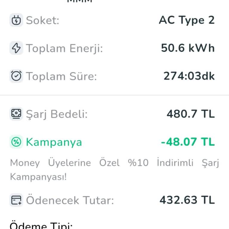 Miggo Şarj İstasyonunda Görülen Ücret Ve Gerçek Şarj Miktarı Arasındaki Uyuşmazlık