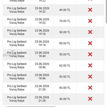 Nesine Pişmanlıktır Tutan Bir Kupon İçin 2 Saat Bekletiyorlar
