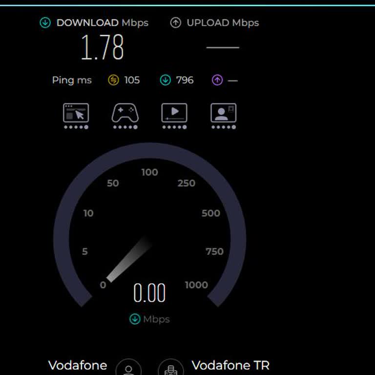 Yüksek Ücretli 5G Red Tarife İçin Sürekli Düşük Hız Ve Kesintili Bağlantı Şikayeti
