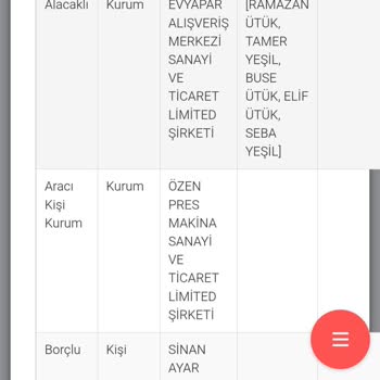 VakıfBank Maaş Hesabına Bilgi Verilmeksizin Çifte Blokaj Ve Yaşam Krizi