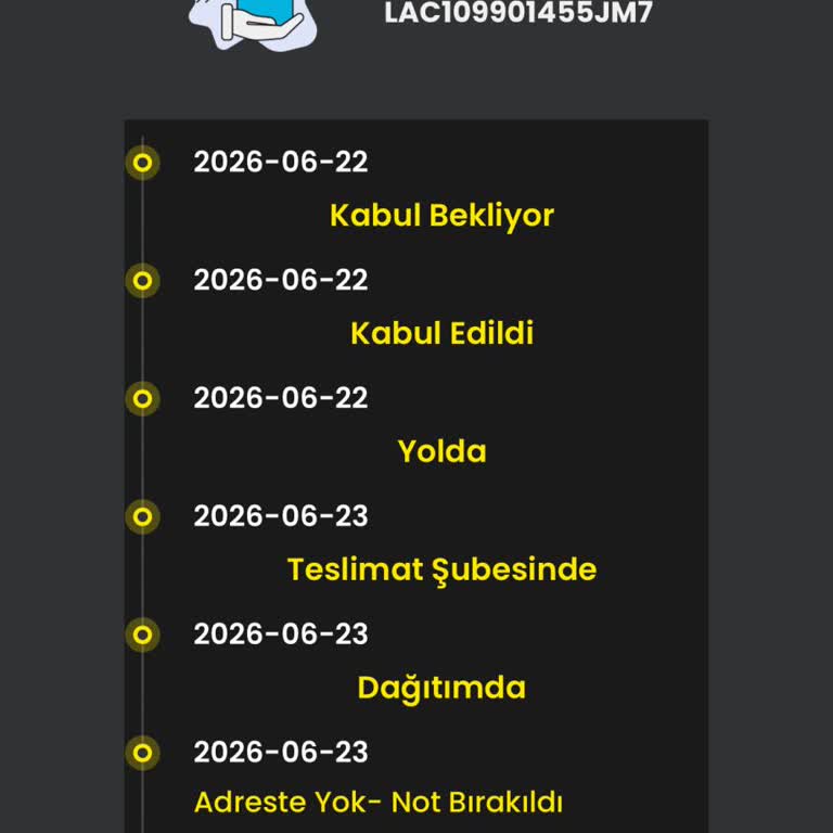 Kargo Teslim Edilmedi Ve Müşteri Hizmetleri Ulaşılamaz
