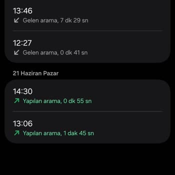Modem Ve Ont Cihazı İçin Haksız 8000 TL Ücret Talebi