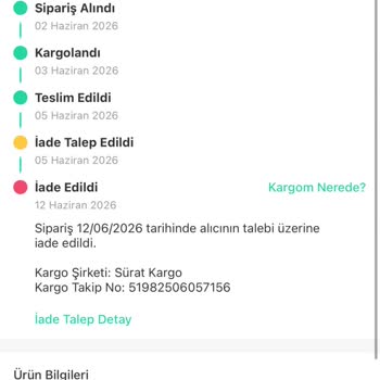 Sürat Kargo İade Kargosunun Yanlış Yönlendirilmesi Nedeniyle Ürünüm Ve Satış Bedeli Kaybı